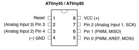 attiny85-pins.jpg