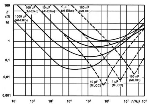 capacitor_esr.jpg