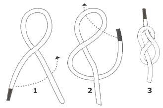 noeud_huit.jpg noeud_huit.jpg