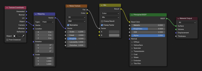 basic-stone-shader.png basic-stone-shader.png