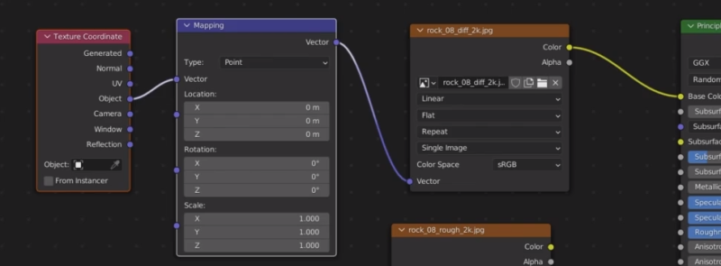 pbr-texture-coordinates.png pbr-texture-coordinates.png