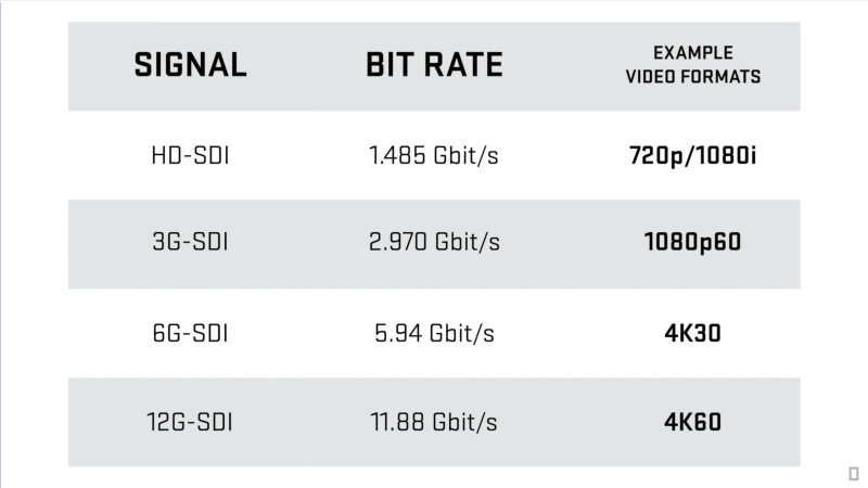 video_formats_bitrates.png video_formats_bitrates.png