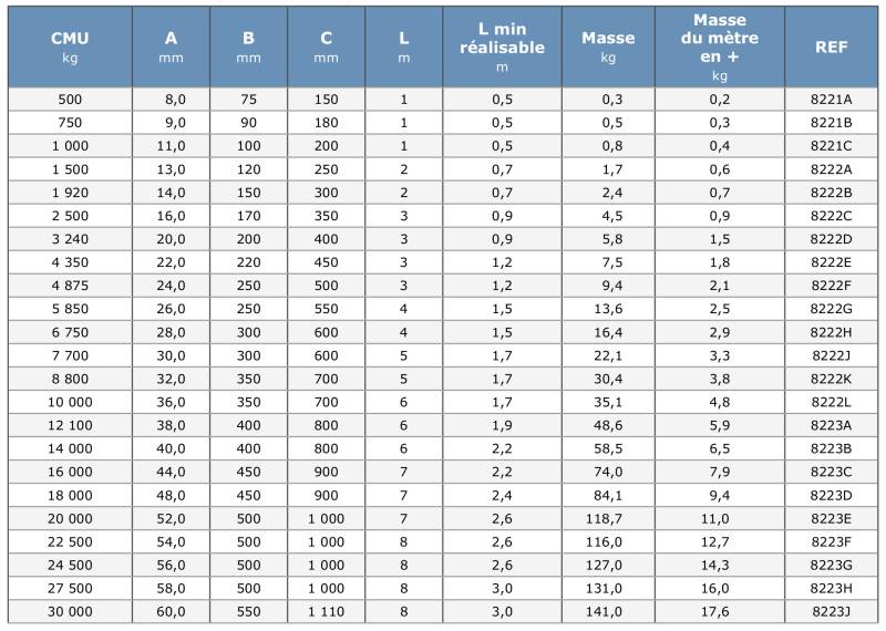 cmu_elingue_ex_acier.jpg cmu_elingue_ex_acier.jpg
